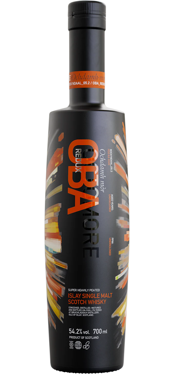 All product